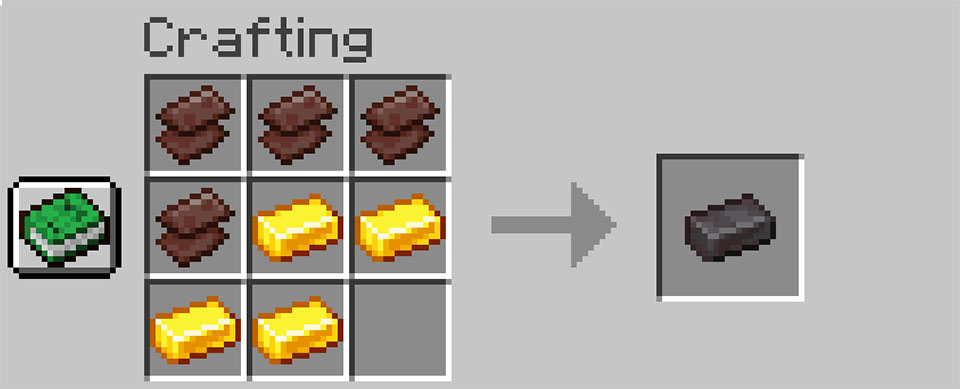 Crafting a Netherite Ingot